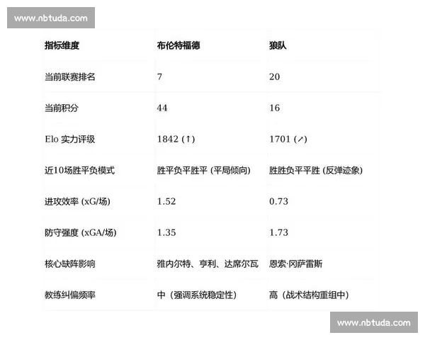 布鲁马波对阵瓦萨前瞻解析双方状态与胜负关键因素走势赛前情报与战术博弈